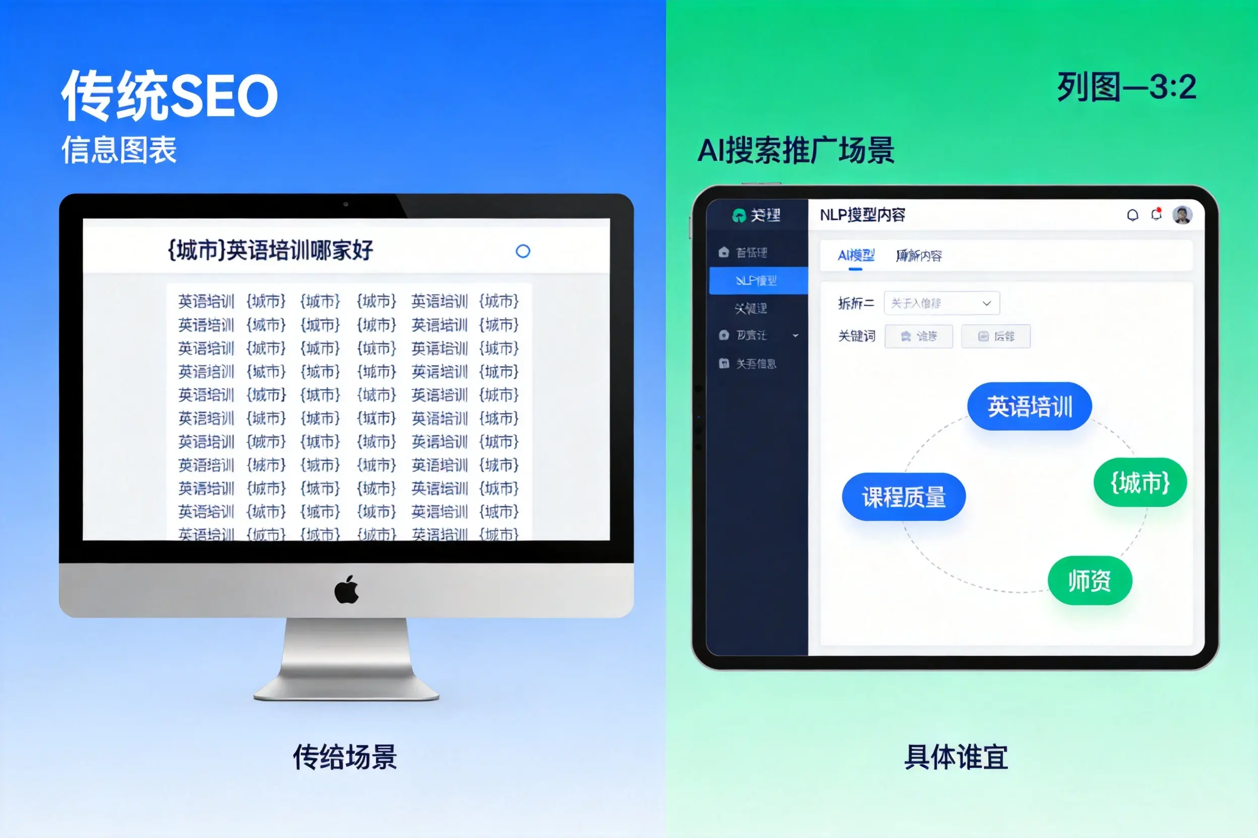 AI搜索推广和传统SEO有何区别？哈尔滨企业选型指南