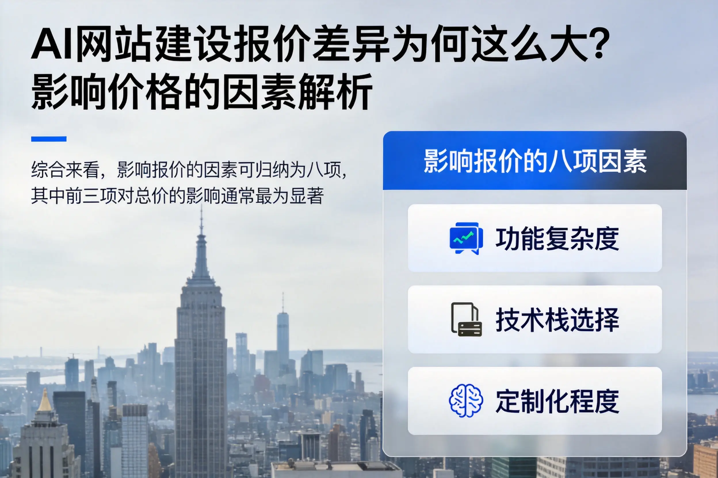 哈尔滨AI网站建设报价差异为何这么大？影响价格的因素解析