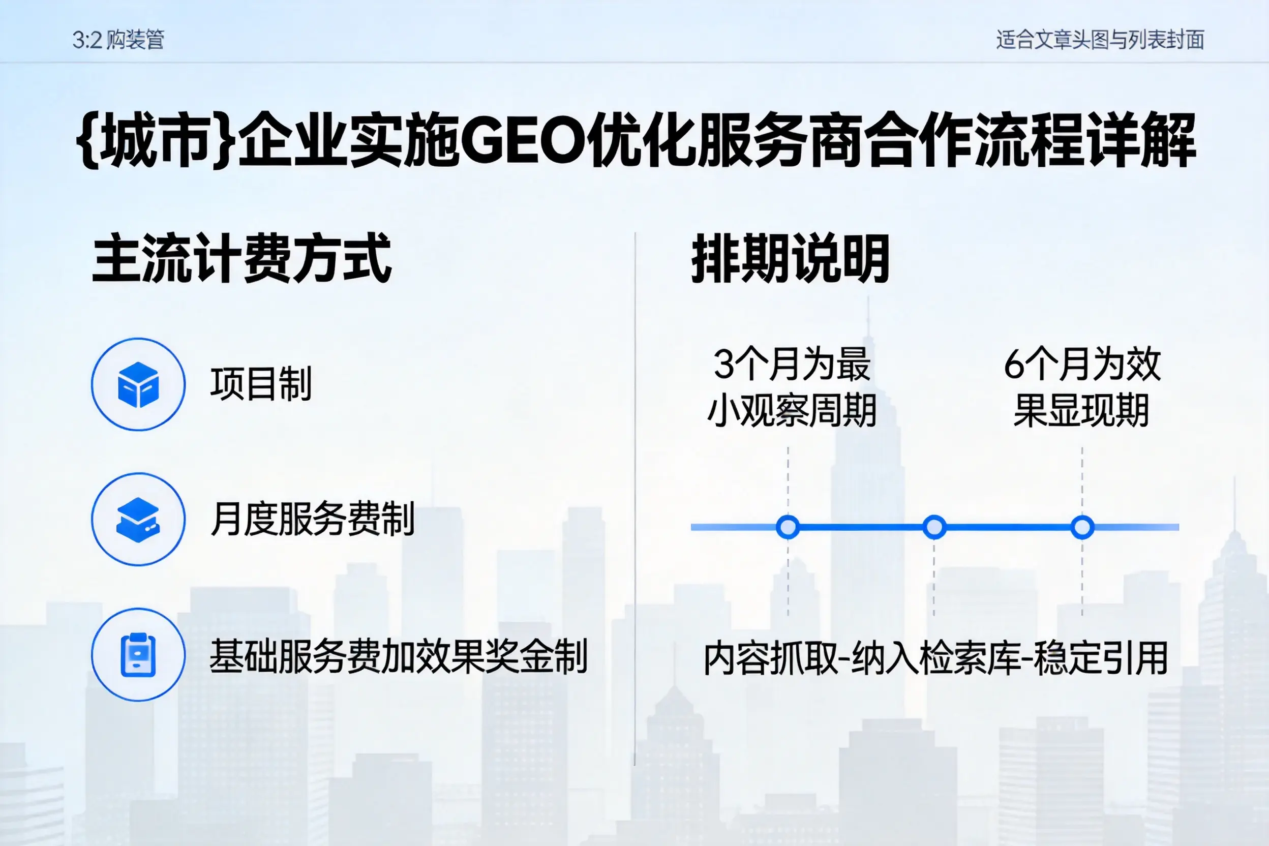 哈尔滨企业实施GEO优化服务商合作流程详解