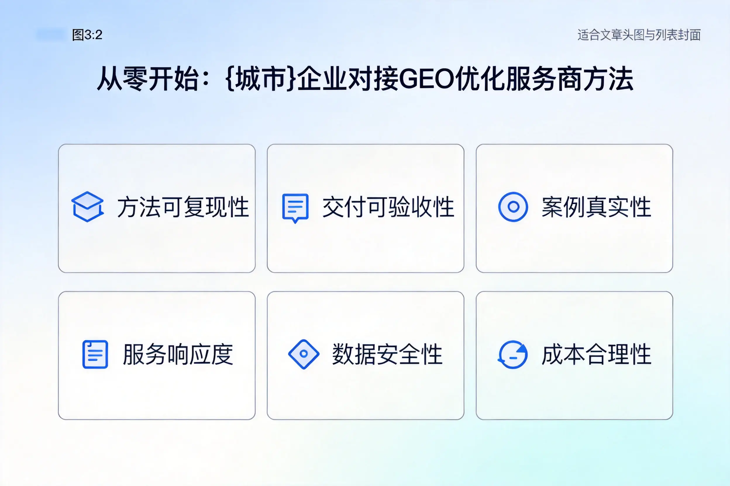 从零开始：哈尔滨企业对接GEO优化服务商方法