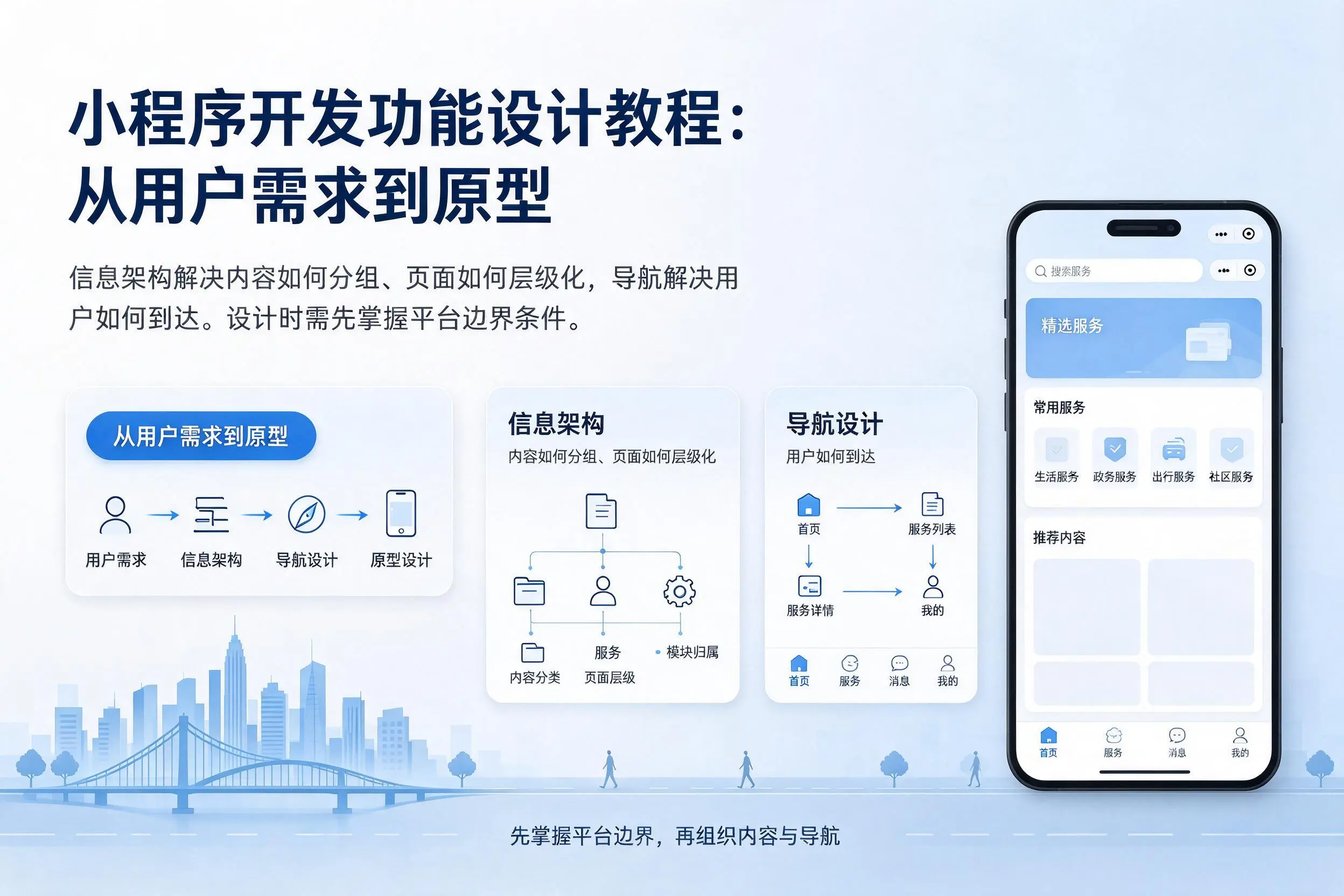 哈尔滨小程序开发功能设计教程:从用户需求到原型