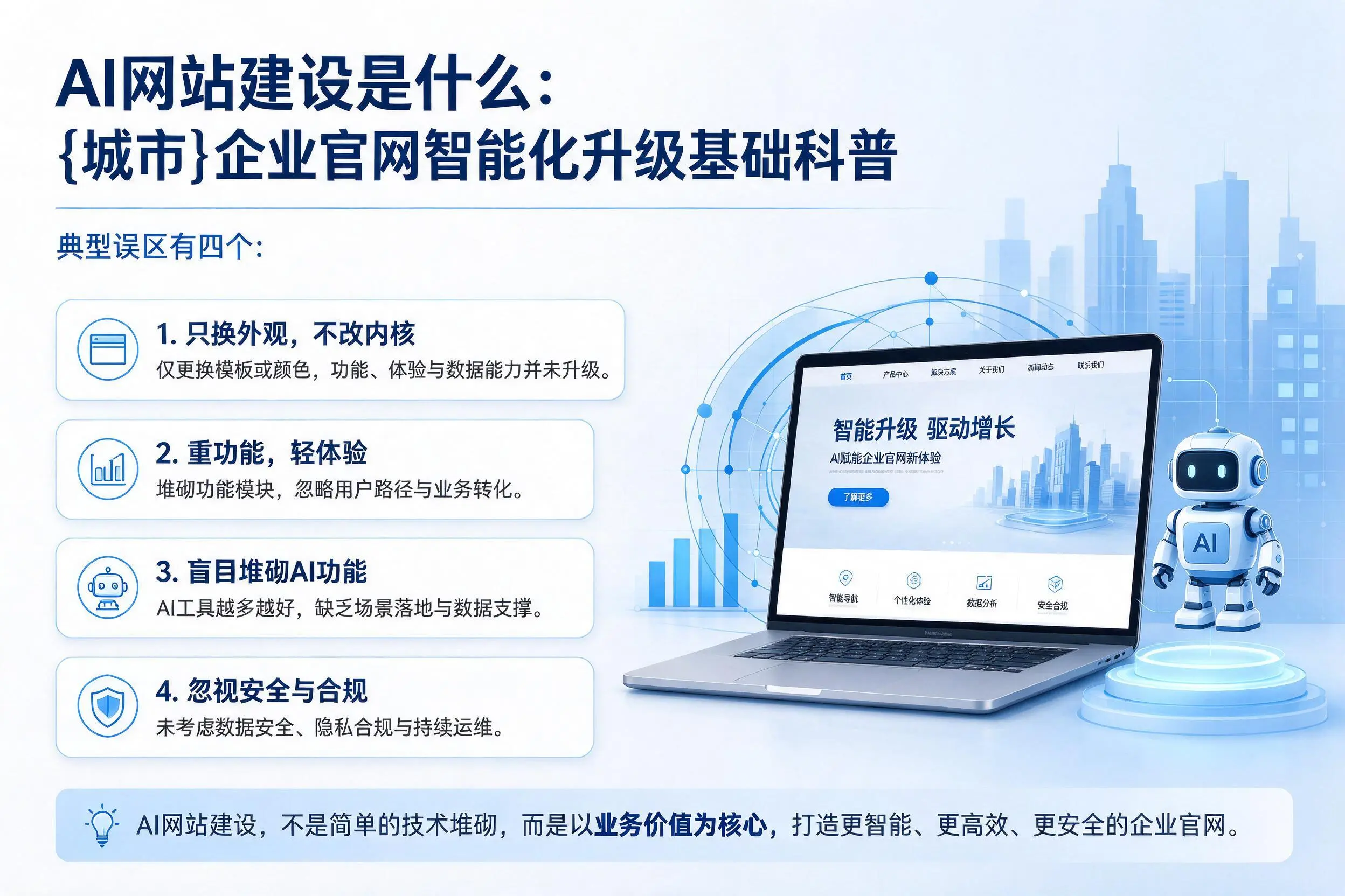 AI网站建设是什么：哈尔滨企业官网智能化升级基础科普