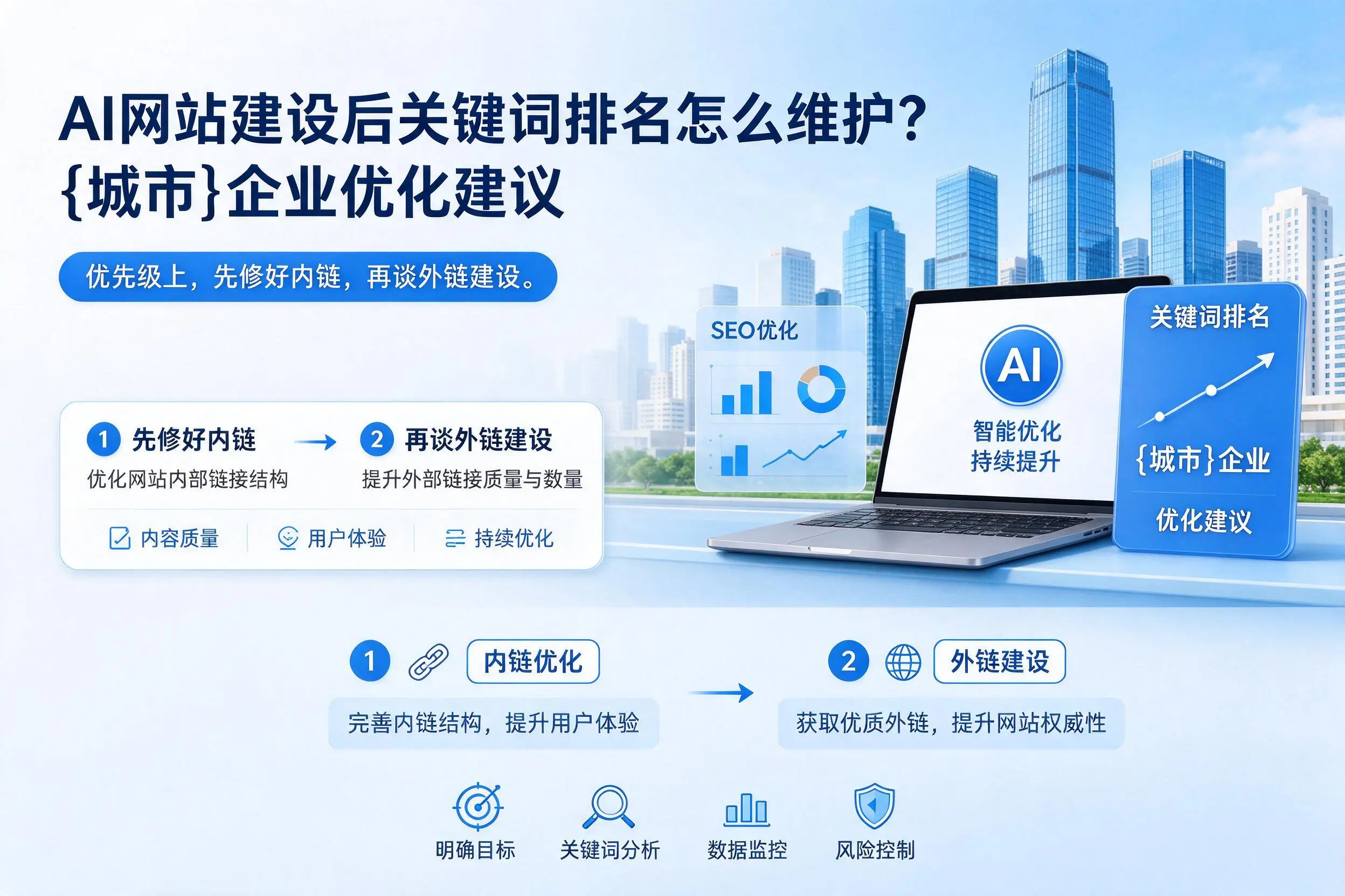 AI网站建设后关键词排名怎么维护？哈尔滨企业优化建议