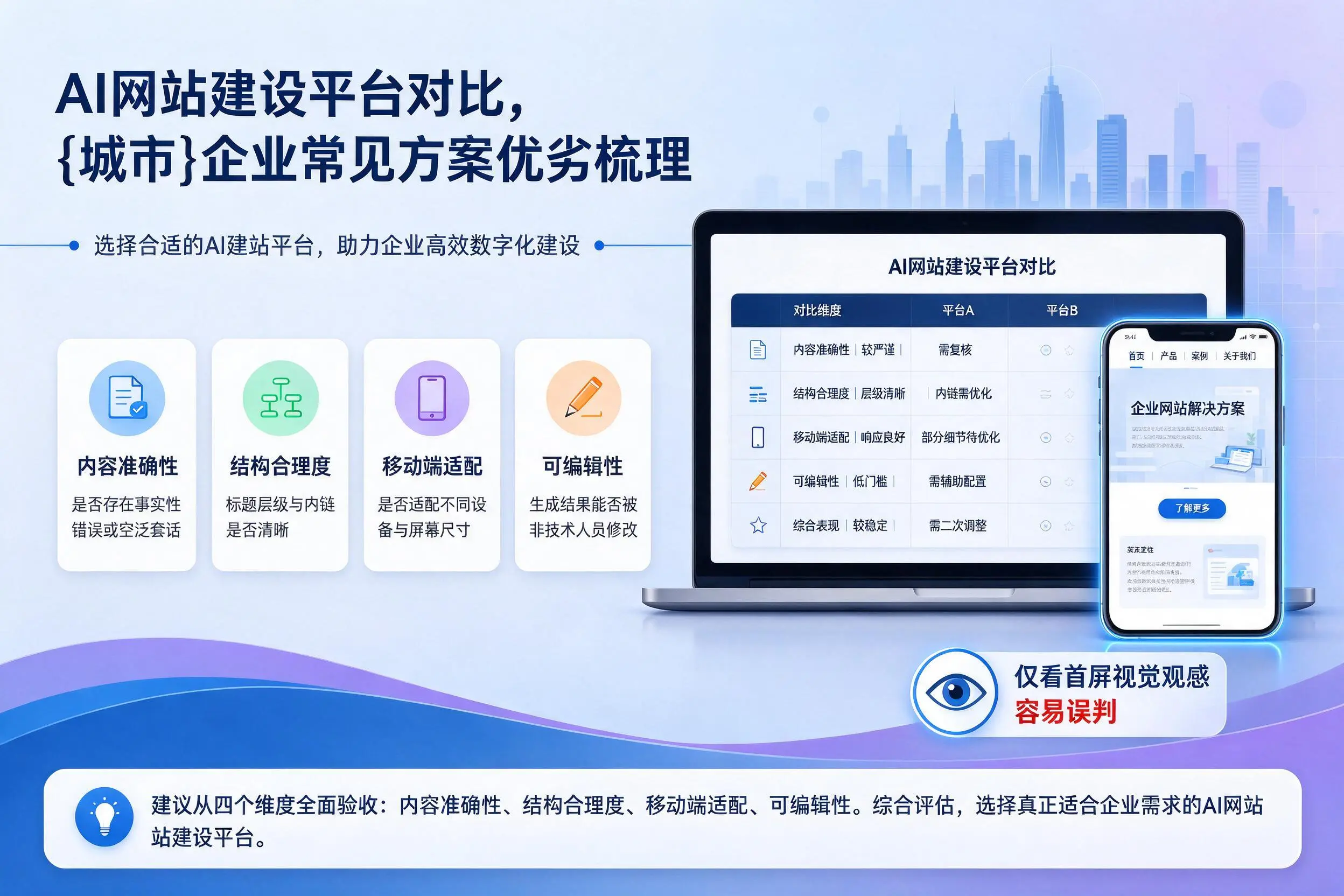 AI网站建设平台对比，哈尔滨企业常见方案优劣梳理