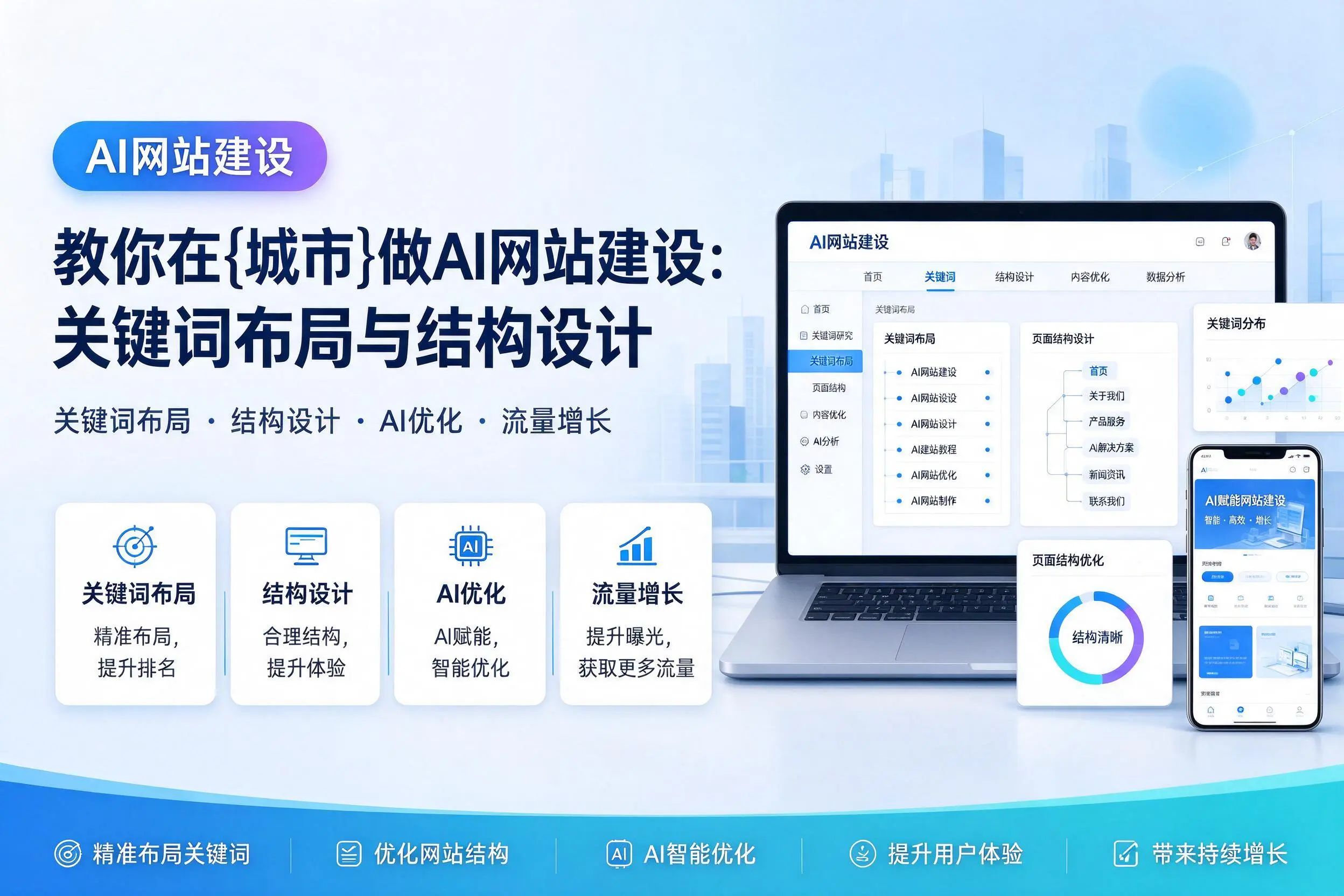 教你在哈尔滨做AI网站建设：关键词布局与结构设计